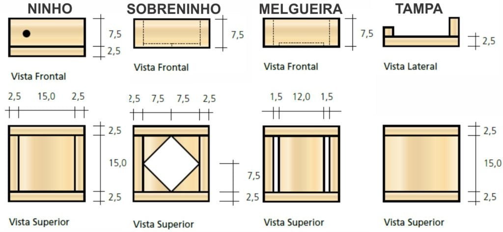 Modelo de Caixa para Abelhas sem Ferrão - INPA